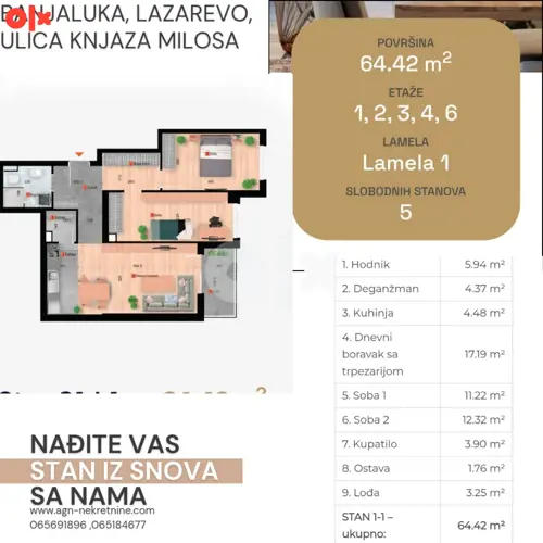 Stanovi i apartmani Banja Luka